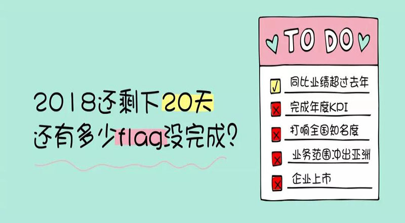 年底倒計時 丨 你還有多少產品沒賣出去？！
