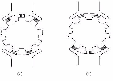 電機中的噪聲讀不懂？鑒別與控制怎么做？-