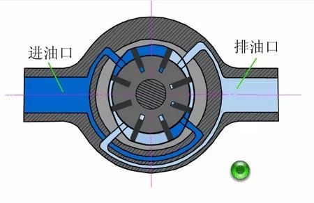 看圖秒懂 20種液壓元件的工作原理動態(tài)圖第二期- 看圖秒懂 20種液壓元件的工作原理動態(tài)圖第二期-