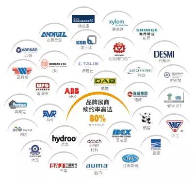 什么是二次供水?你關注過自家小區的二次供水嗎?- 什么是二次供水?你關注過自家小區的二次供水嗎?-