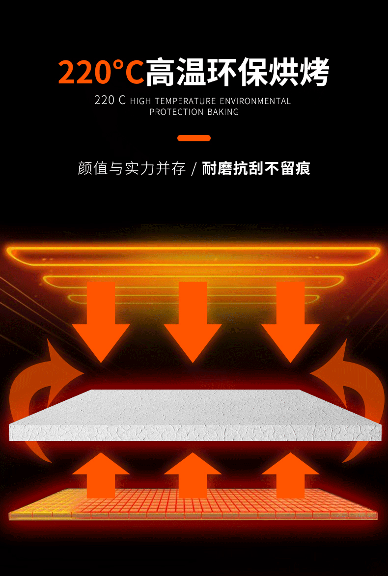 各種閥門工作原理動態圖及試壓方法（2）-