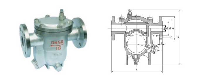 電廠常用的閥門有哪些？用在哪兒？這次真的總結(jié)全了-