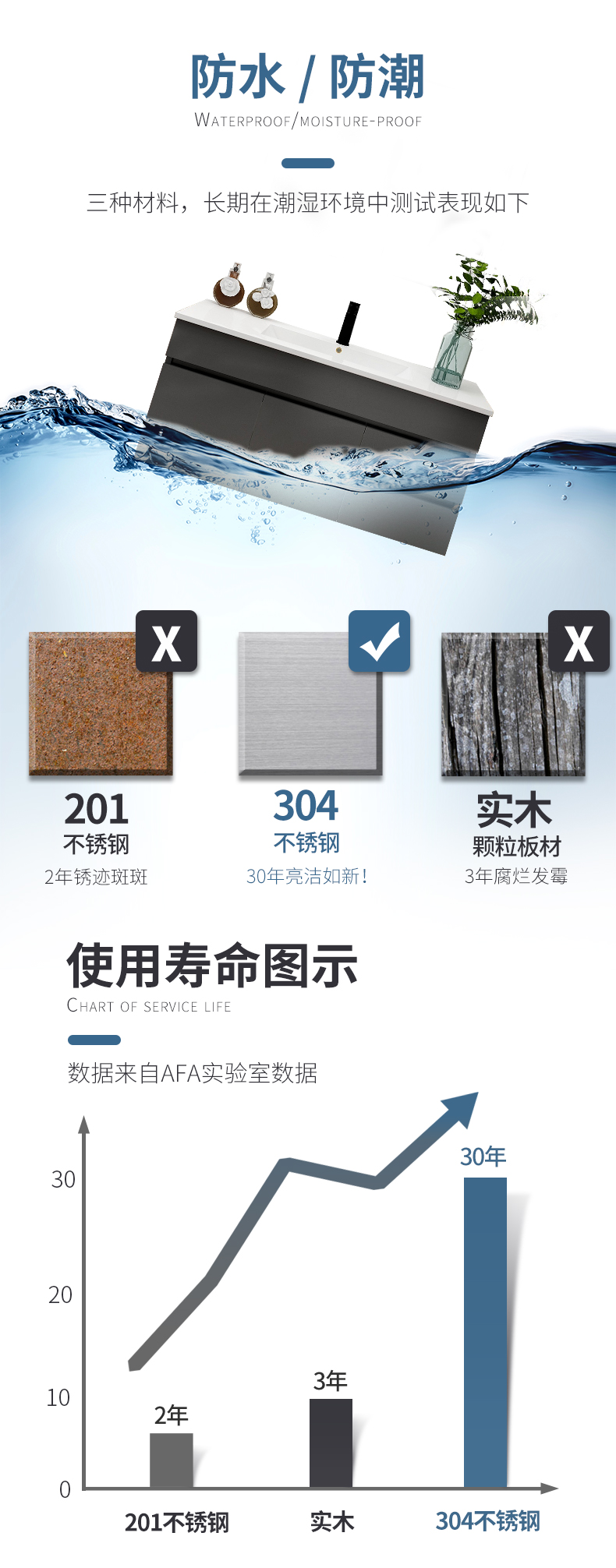 電廠常用的閥門有哪些？用在哪兒？這次真的總結全了