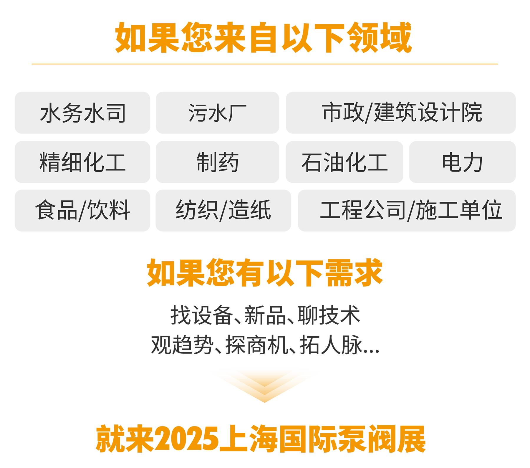 首批展商名單公開丨威樂/荏原/戴博/伯爾梅特/利歐/凱泉等攜神秘黑科技亮相全國最大泵閥展！-